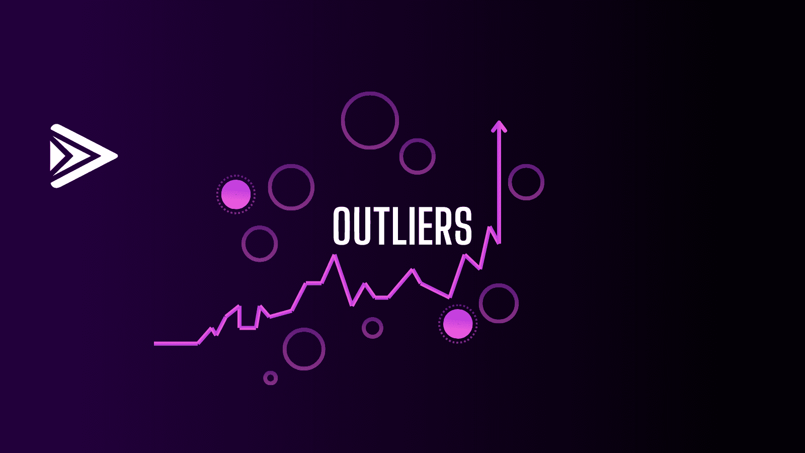 Blog thumbnail: YouTube outlier videos