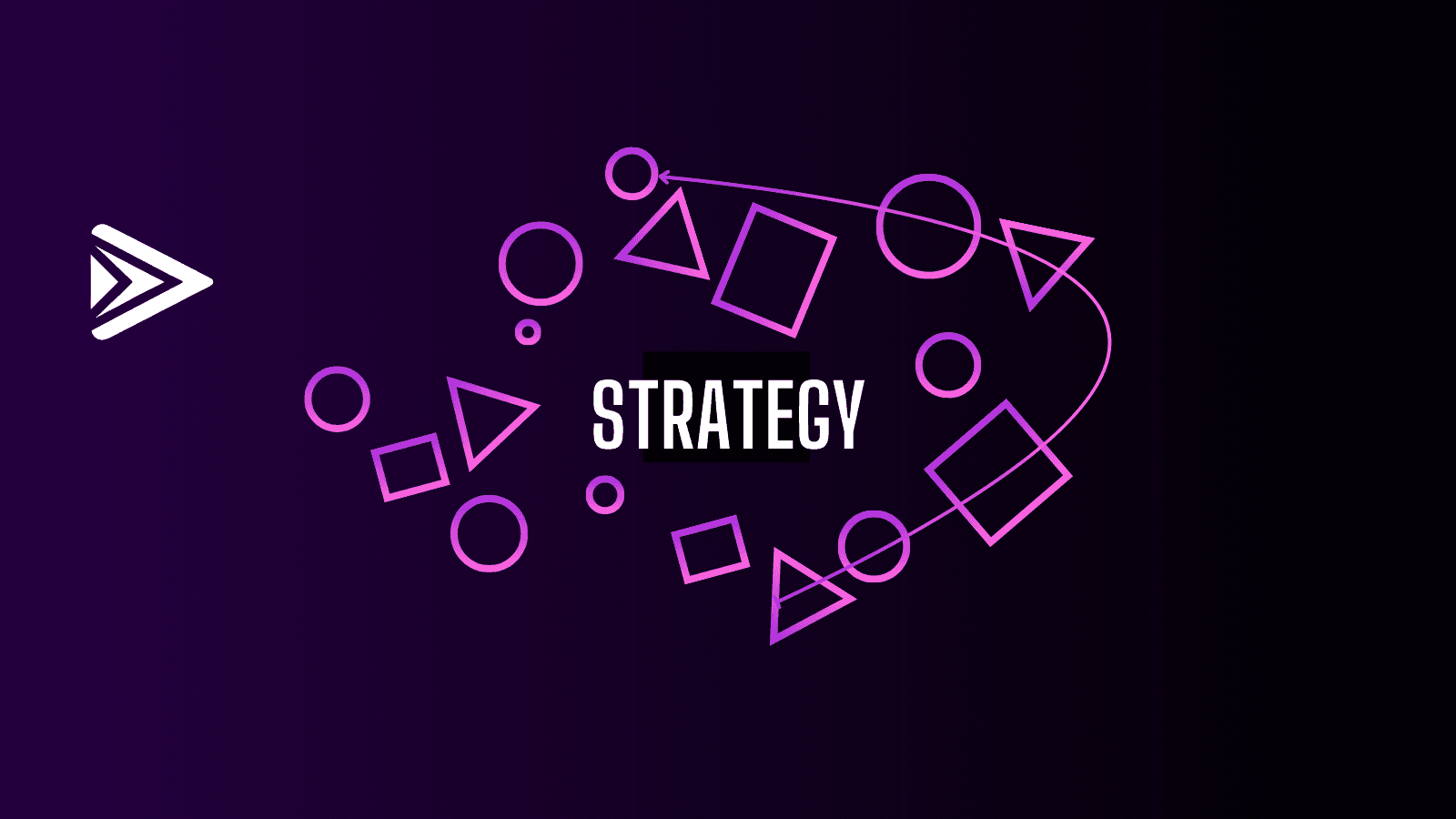 Blog thumbnail: YouTube strategy