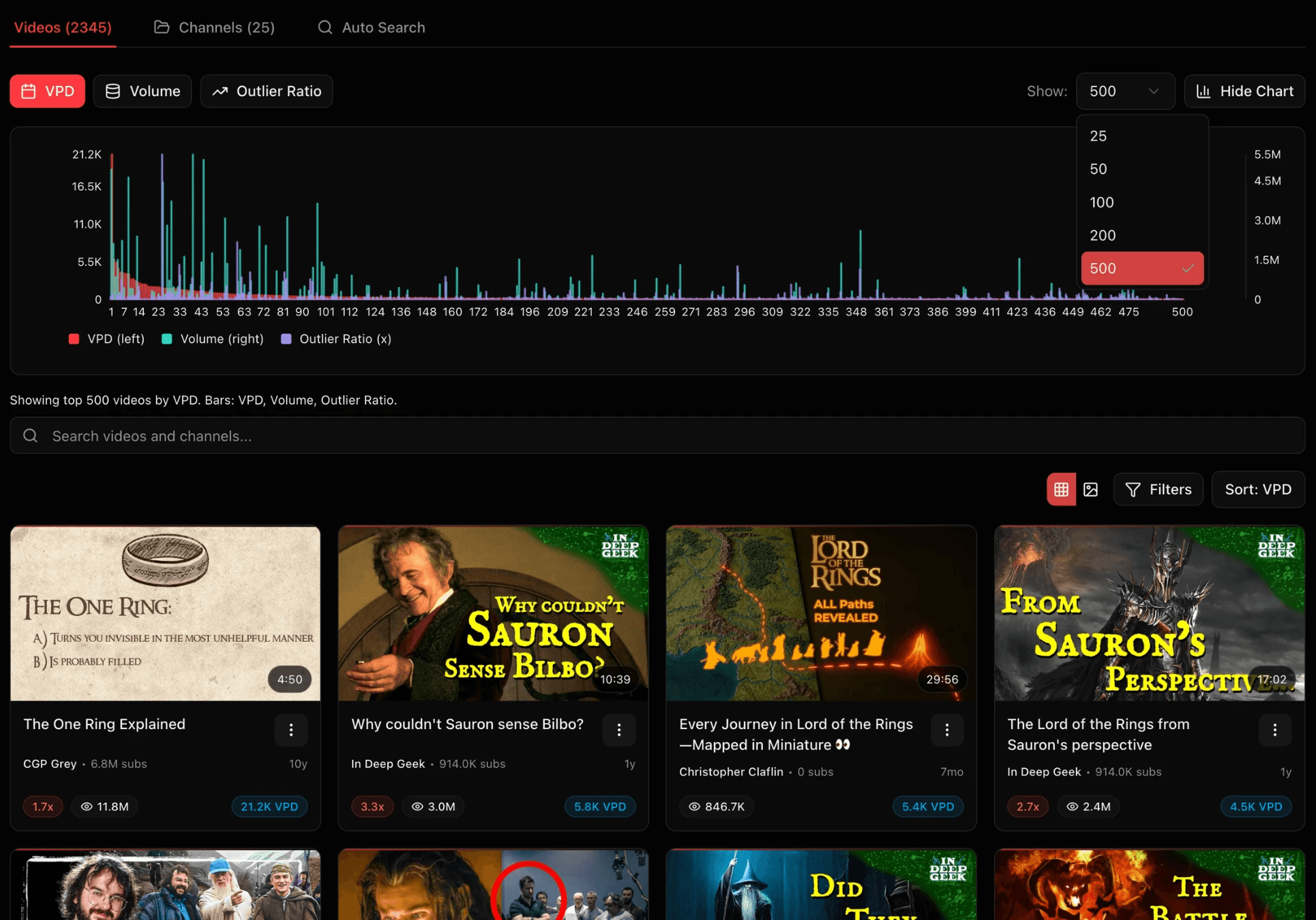 Full video database view