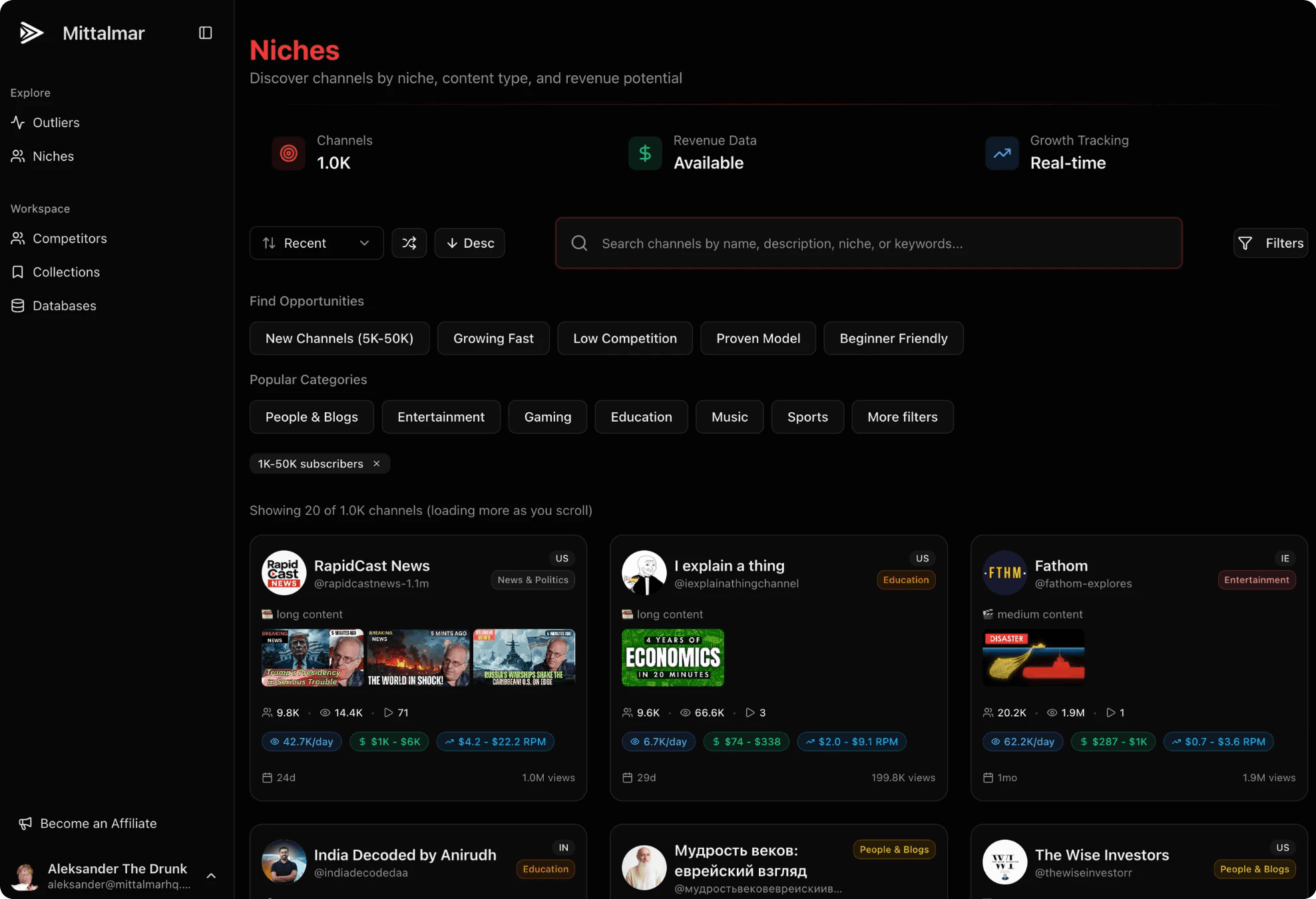 Niche software
