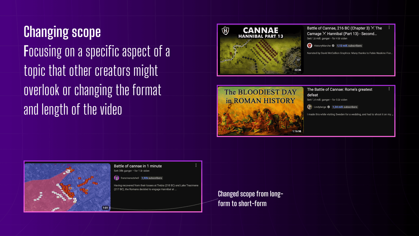 YouTube blog image