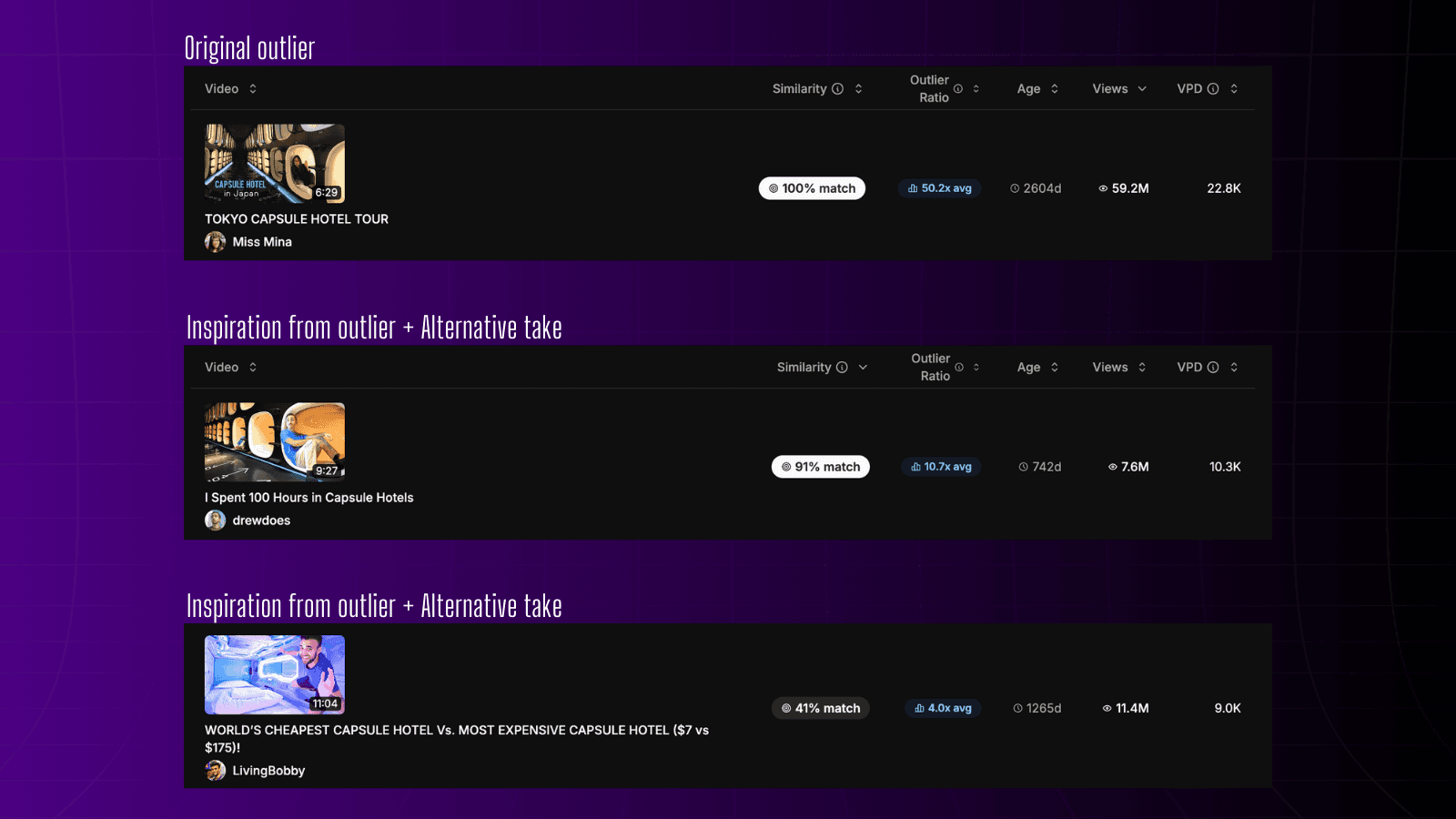 YouTube blog image