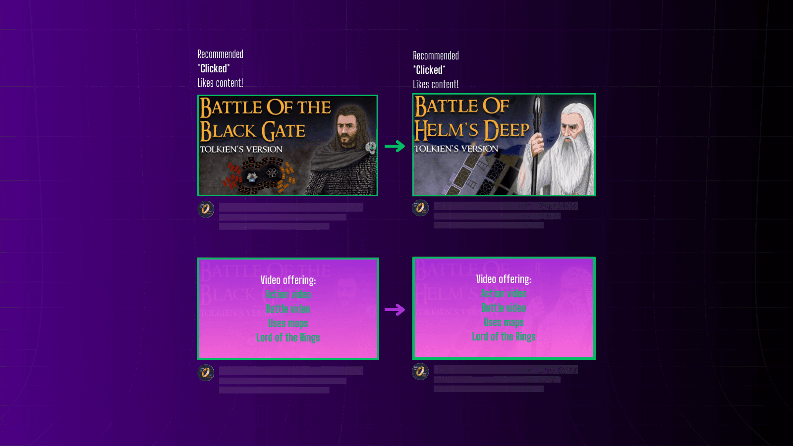 YouTube blog image