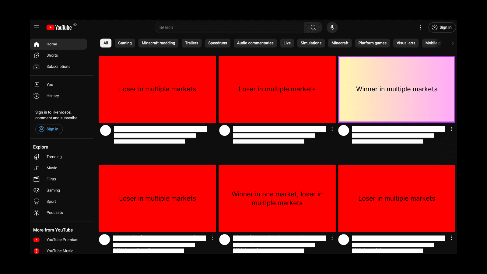 YouTube blog image