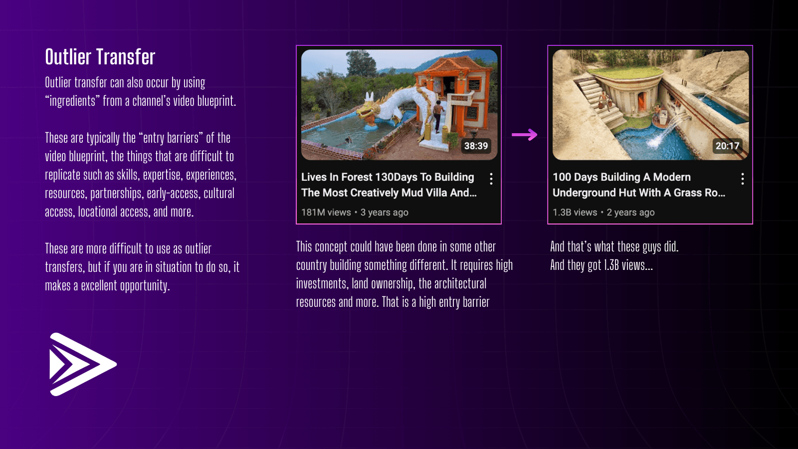 YouTube outlier blog image